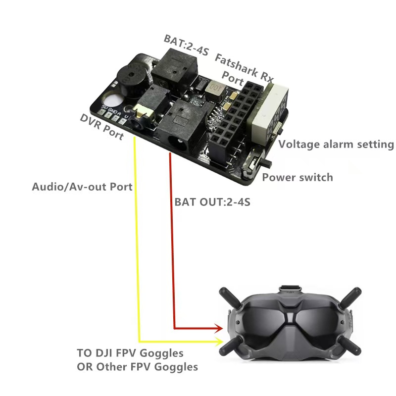 Kit de Module récepteur analog - Fpv Drone Goggles avis et prix